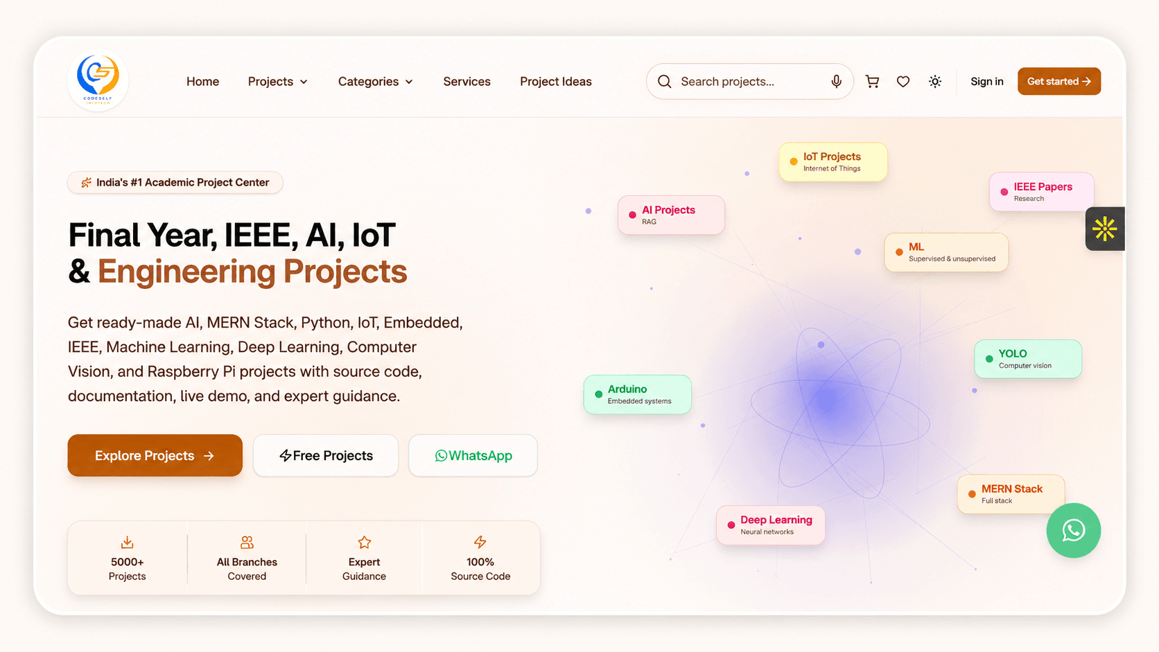 CodeSelf Projects Marketplace