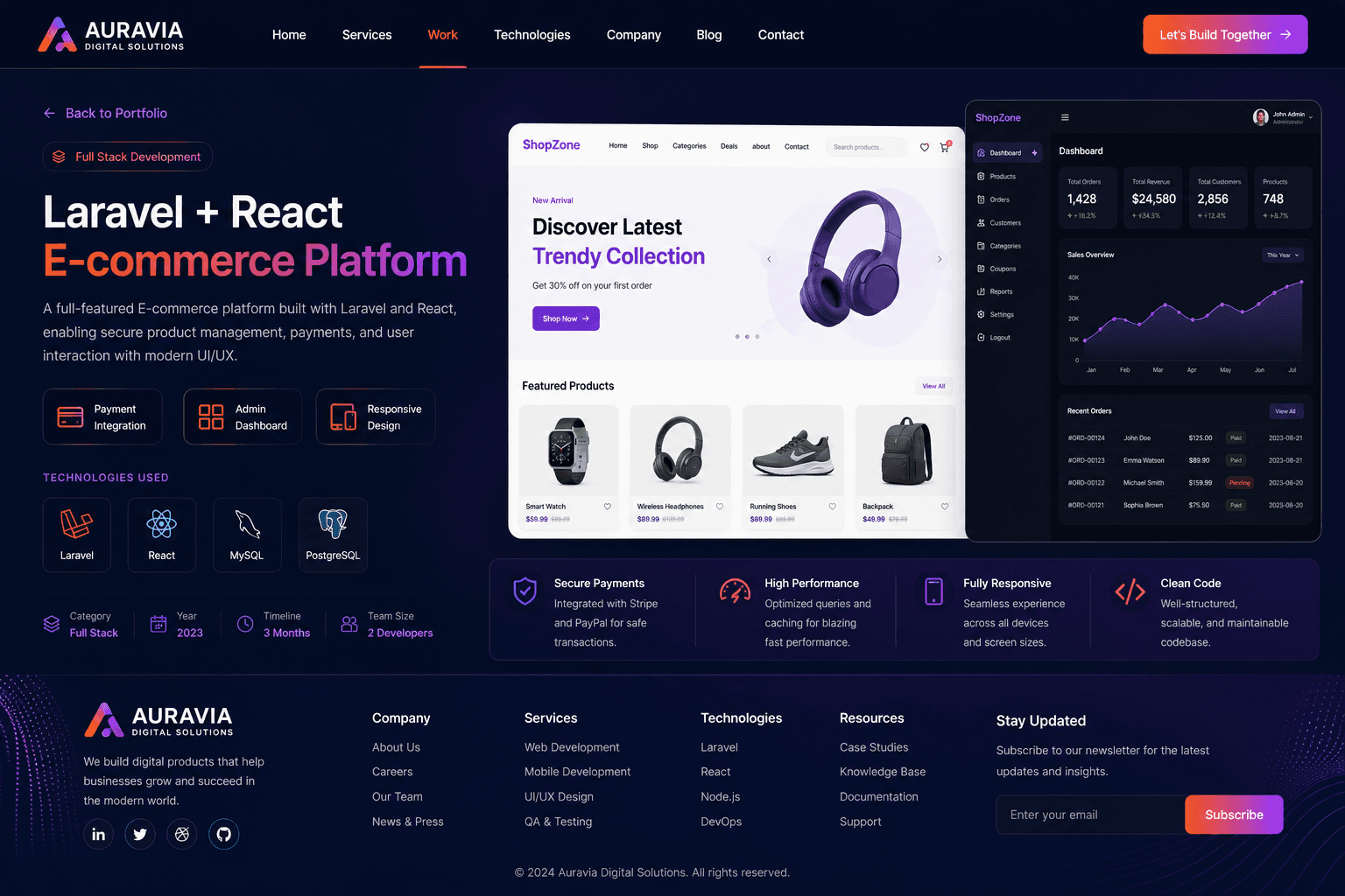 Laravel + React E-commerce Platform
